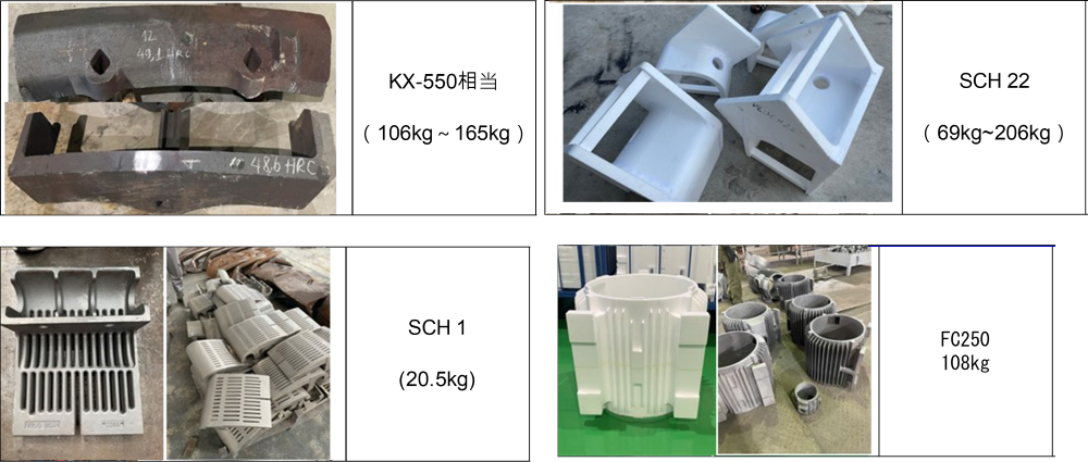 鋳物製品2
