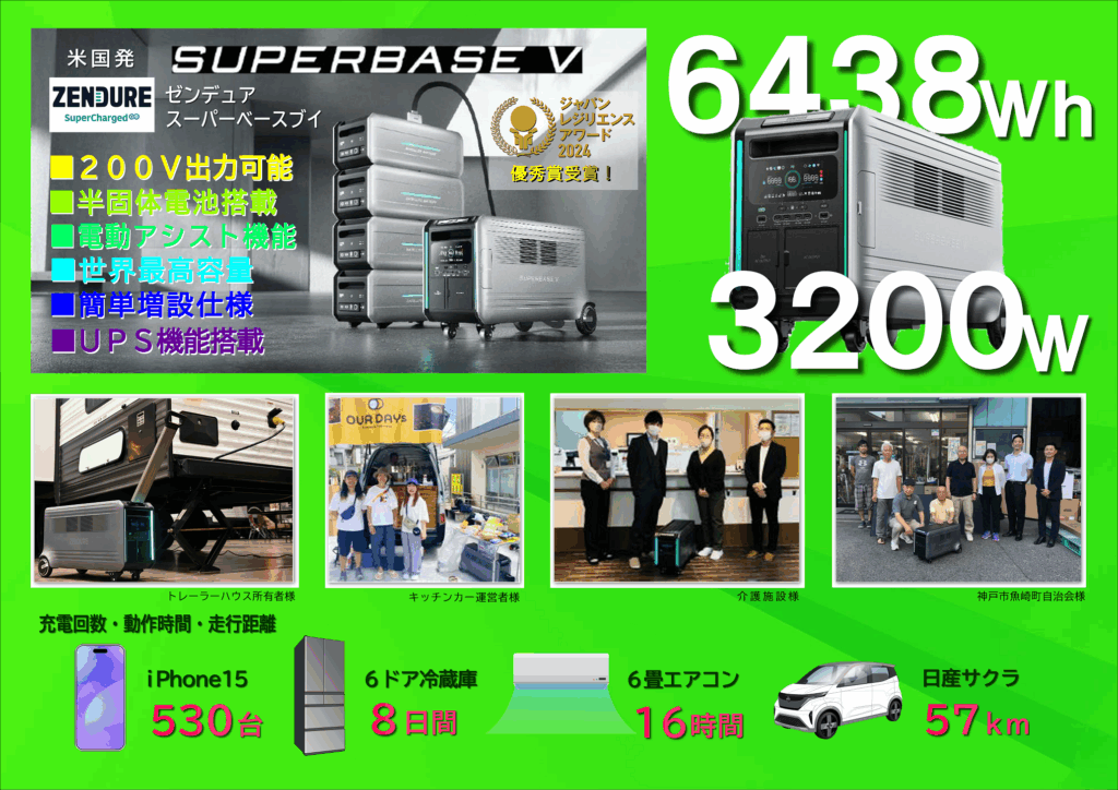 ゼンデュアSuperBaseV