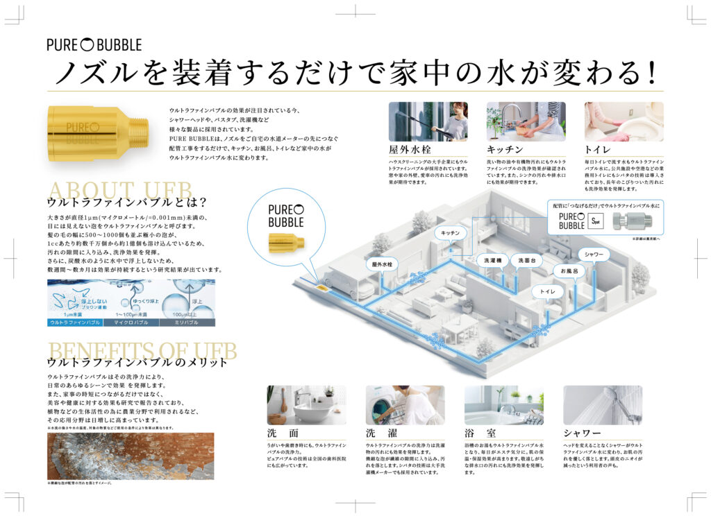 家中まるごとウルトラファインバブル