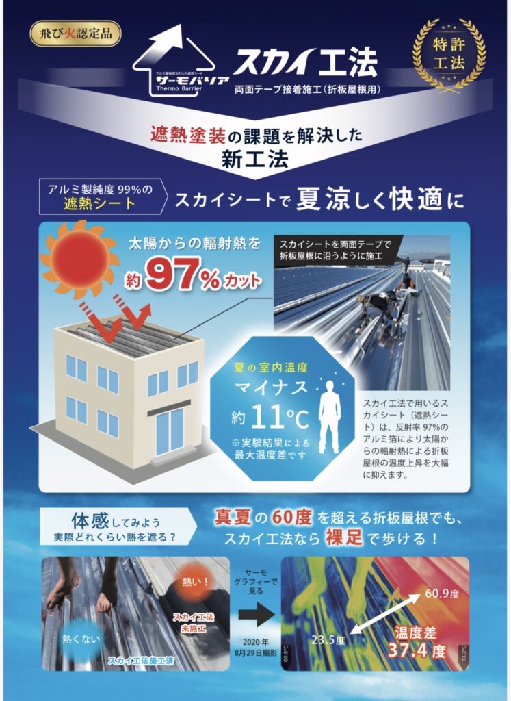 スカイ工法