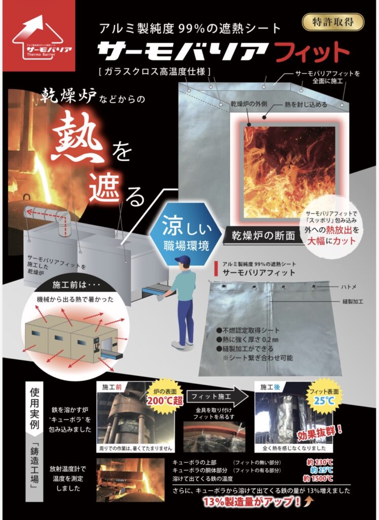 フィット工法