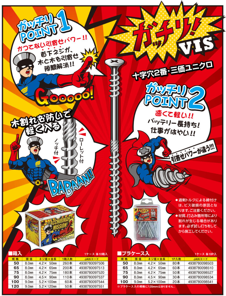 ガッチリビス